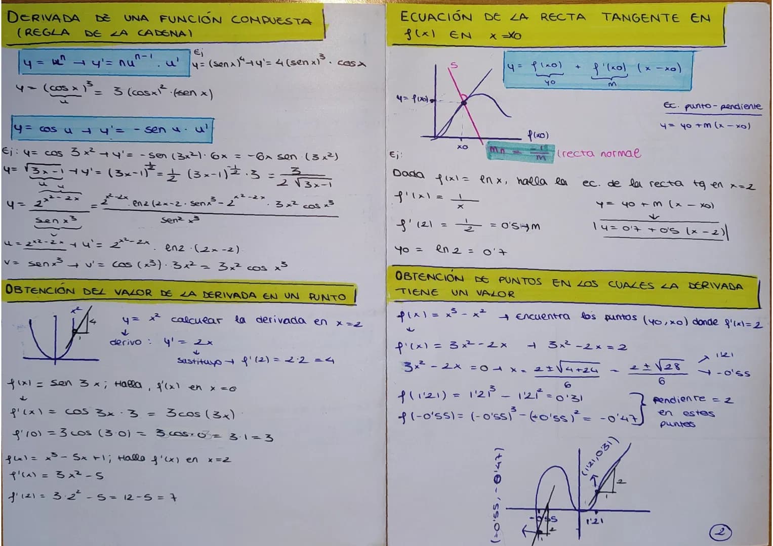 
<p>Derivadas 1 Bachillerato PDF: Medida del crecimiento de una función<br />
En el intervalo [a, b], la fórmula para el crecimiento es f(b)