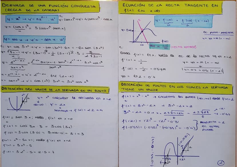 
<p>Derivadas 1 Bachillerato PDF: Medida del crecimiento de una función<br />
En el intervalo [a, b], la fórmula para el crecimiento es f(b)