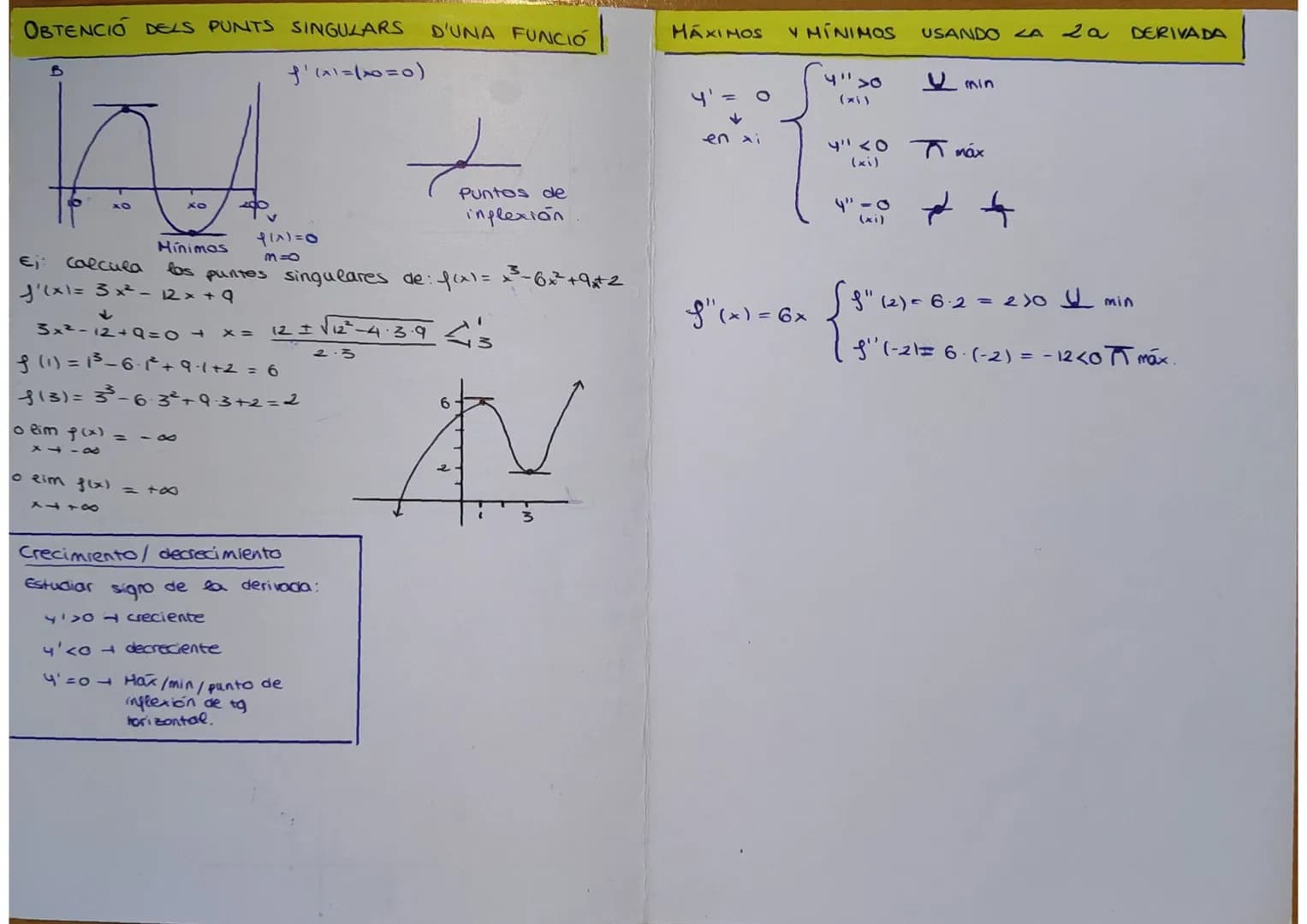 
<p>Derivadas 1 Bachillerato PDF: Medida del crecimiento de una función<br />
En el intervalo [a, b], la fórmula para el crecimiento es f(b)