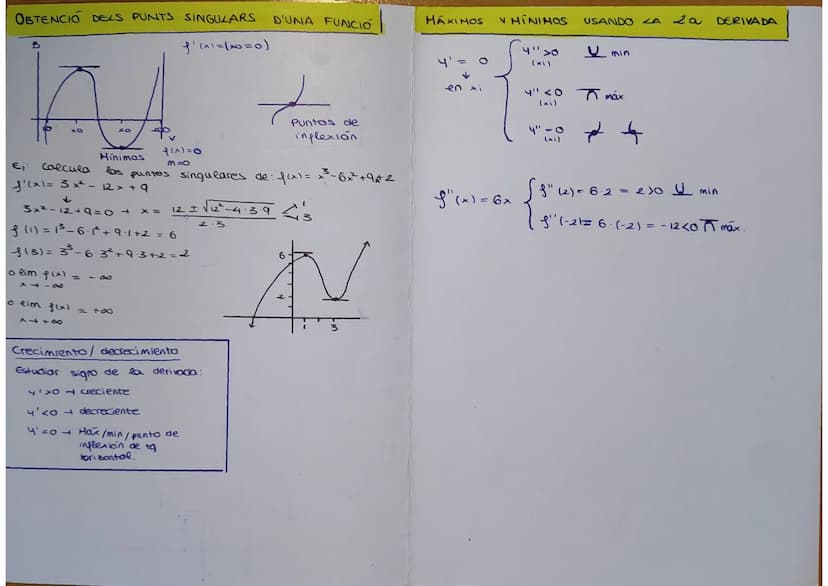 
<p>Derivadas 1 Bachillerato PDF: Medida del crecimiento de una función<br />
En el intervalo [a, b], la fórmula para el crecimiento es f(b)