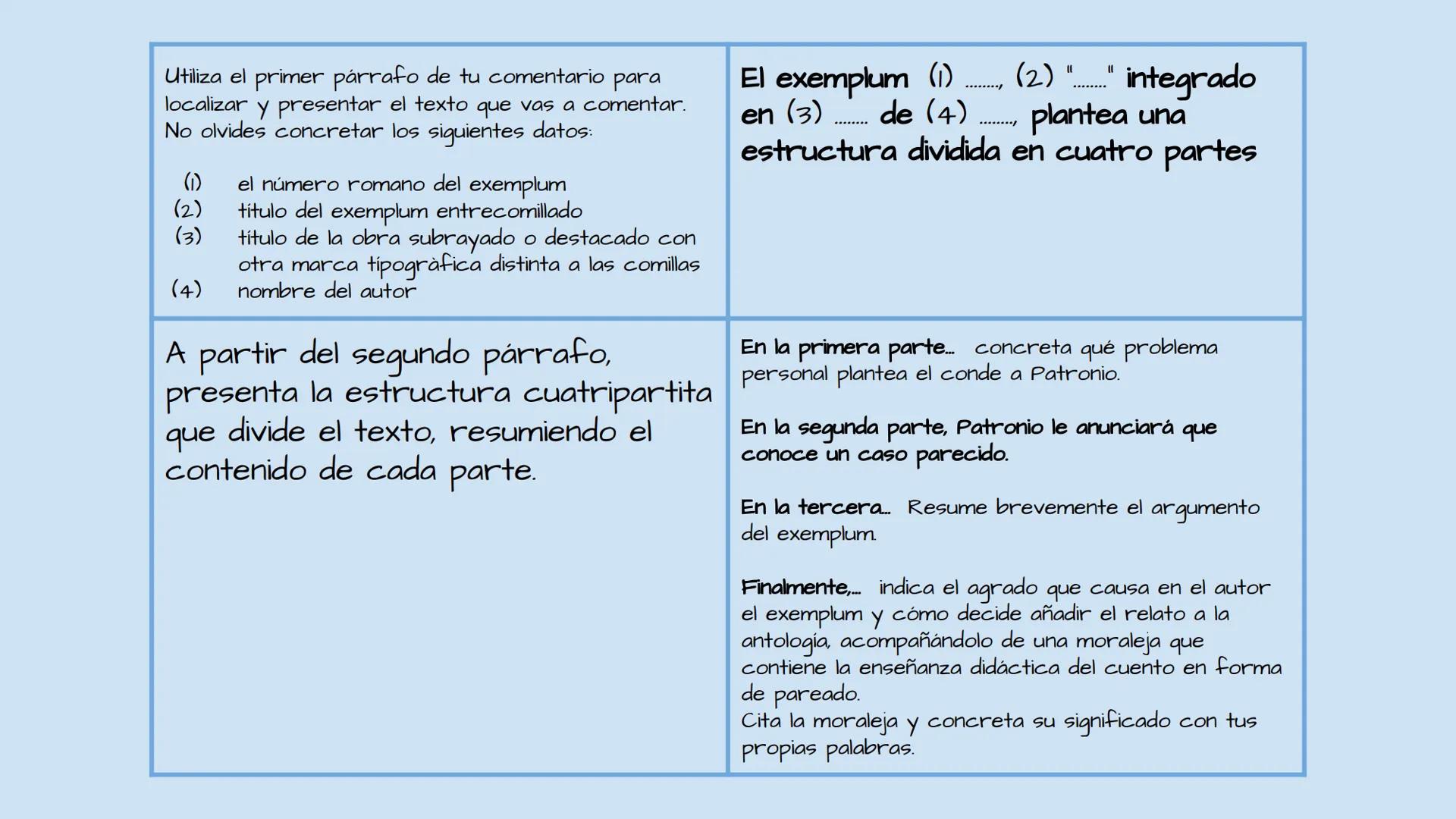 El conde lucanor
celestina
Y
la EL CONDE LUCANOR Este relato es un exemplum, es decir, un cuento
breve destinado a extraer de él una enseñan
