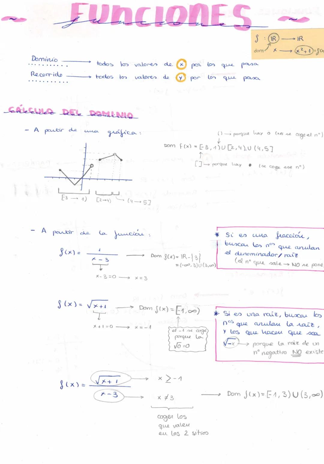 # FUNCIONES

$
SIR \longrightarrow IR \\
dom \quad x \longrightarrow (x^2+1)=f(x)
$

Dominio todos los valores de $x$ por los que pasa

Reco