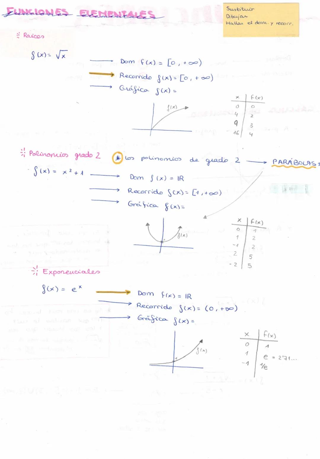 # FUNCIONES

$
SIR \longrightarrow IR \\
dom \quad x \longrightarrow (x^2+1)=f(x)
$

Dominio todos los valores de $x$ por los que pasa

Reco