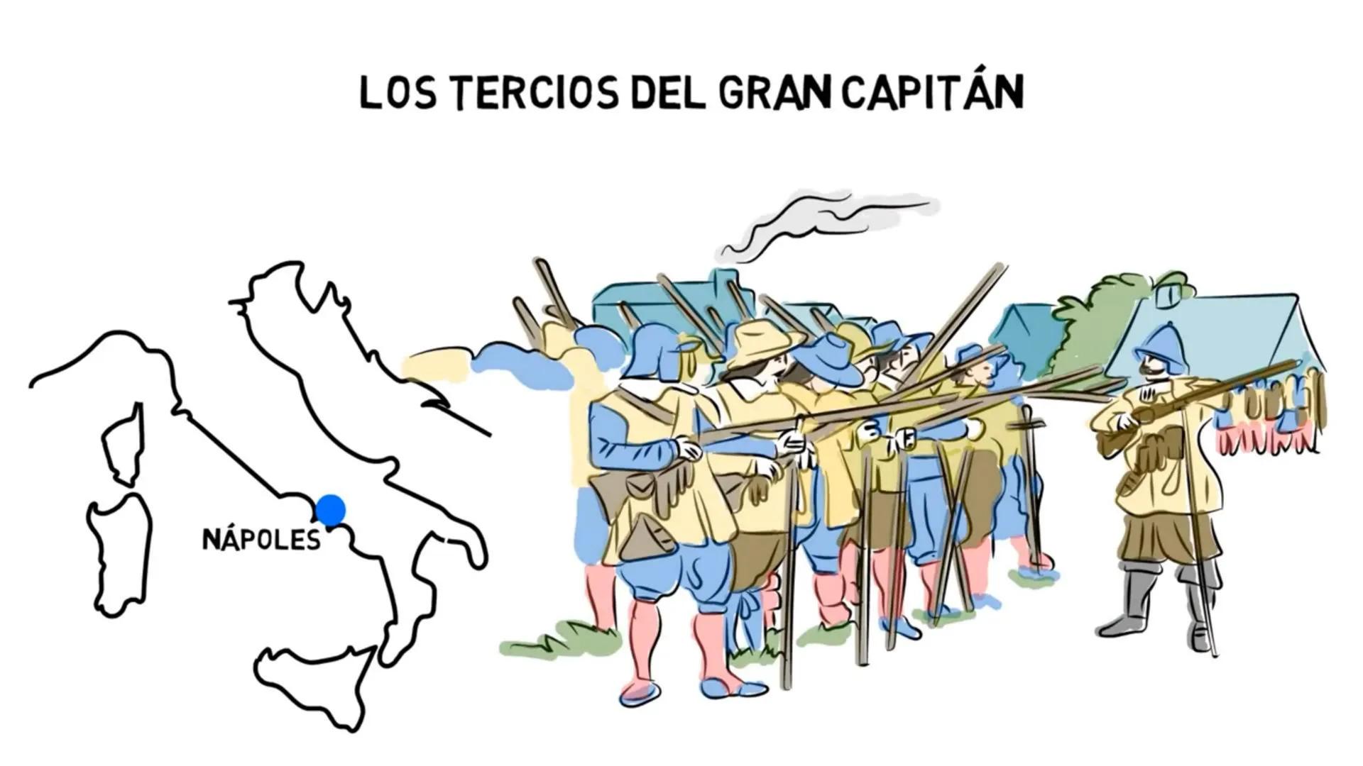 # LOS REYES
## CATÓLICOS # LOS REYES CATOLICOS
## EN LA HISTORIA DE ESPAÑA # FINALES DE LA EDAD MEDIA (SIGLO XV)

PORTUGAL

CASTILLA

NAVARR