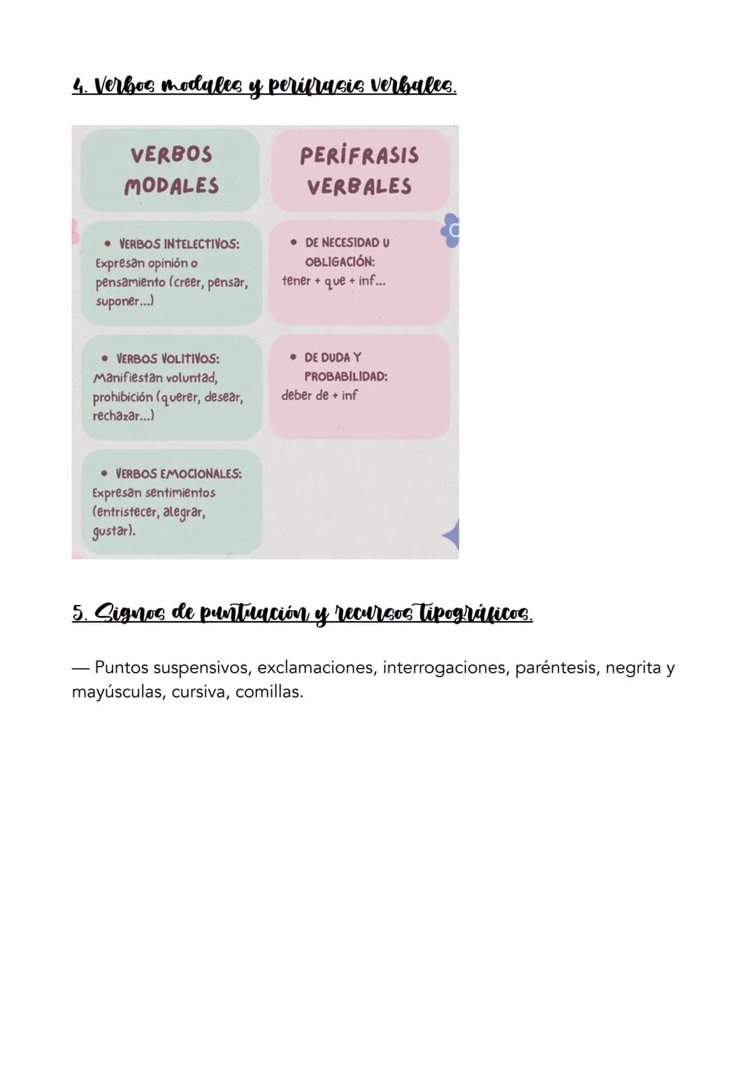 Ámbito de
uso.
Tipologia
textual.
Género
discursivo.
- Expositivo.
- Argumentativo.
Narrativo.
- Descriptivo.
Conversacional.
Adecoración
La