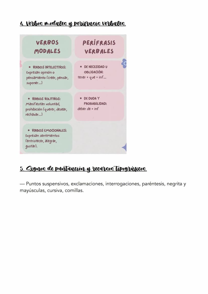 Ámbito de
uso.
Tipologia
textual.
Género
discursivo.
- Expositivo.
- Argumentativo.
Narrativo.
- Descriptivo.
Conversacional.
Adecoración
La