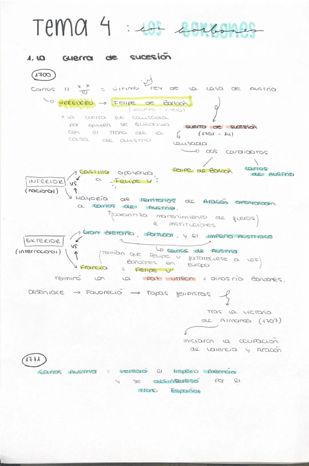 Tema 4
: con borbenas
1. 19
Guerra
de
sucesion
1700
Canos "
XX
ÚITIMO (19 de
99 casa de Austra
ण्
91
HEREDERO →
Felipe
* a
Qerra
Bue
causada