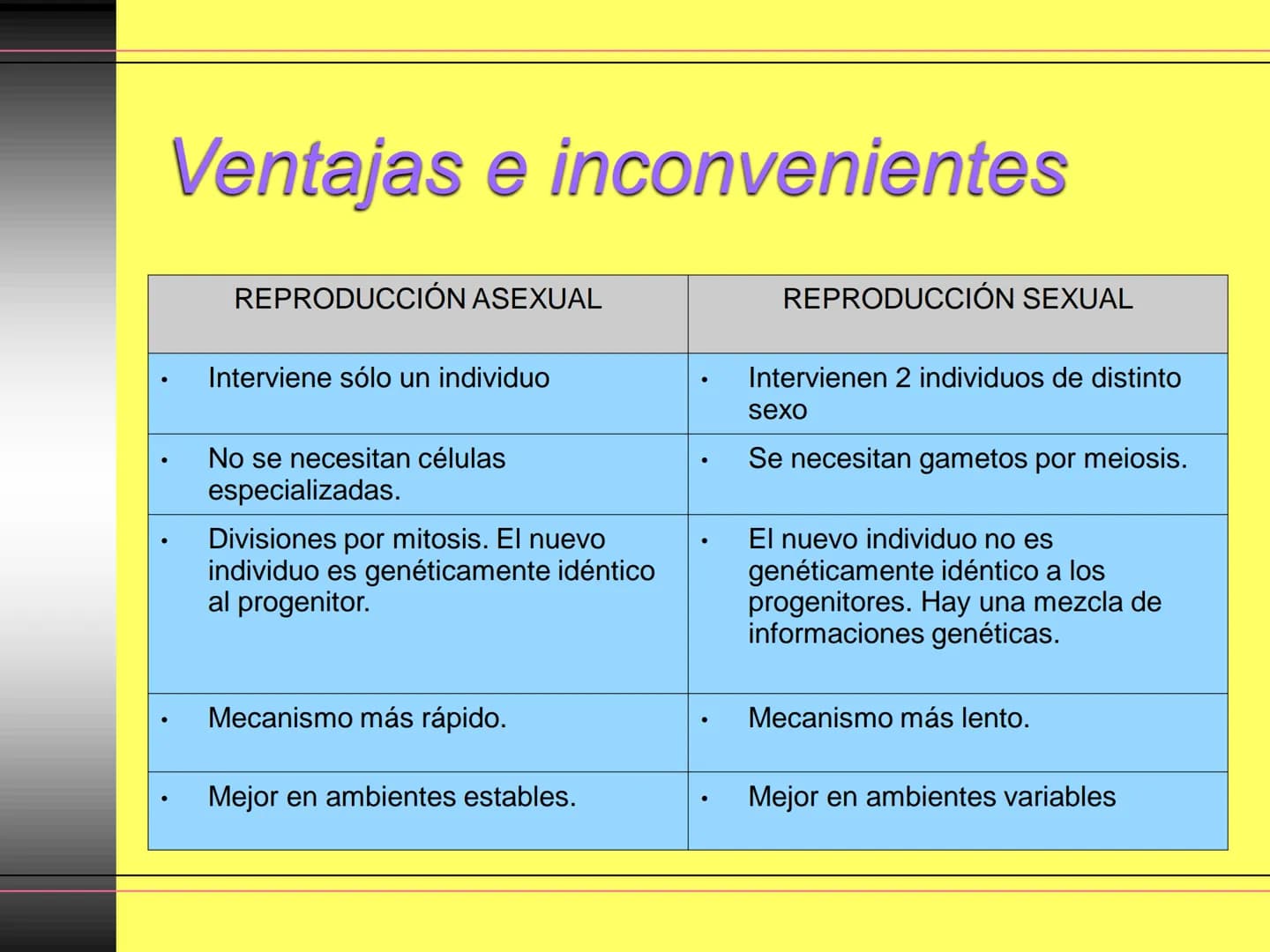 TEMA 10:
LA REPRODUCCIÓN
EN LOS ANIMALES
K La función de reproducción en
los animales
●
●
●
Proceso por el que los animales forman
individuo