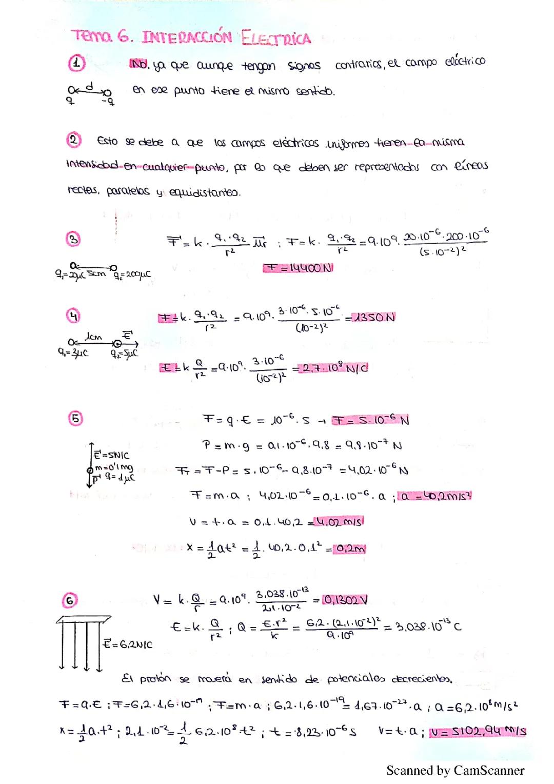 Ejercicios Resueltos de Fuerza Eléctrica y Campo Eléctrico para 2º ESO y Bachillerato