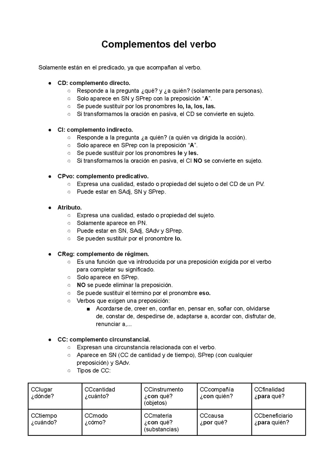 DBH3 Lengua - Sintaxis 