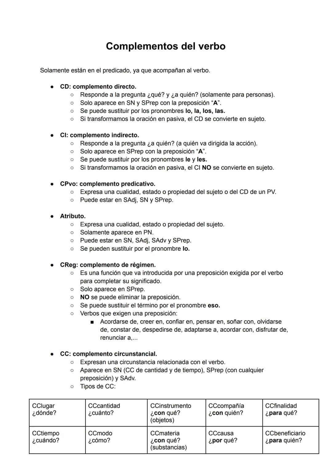 Solamente están en el predicado, ya que acompañan al verbo.
CD: complemento directo.
O Responde a la pregunta ¿qué? y ¿a quién? (solamente p