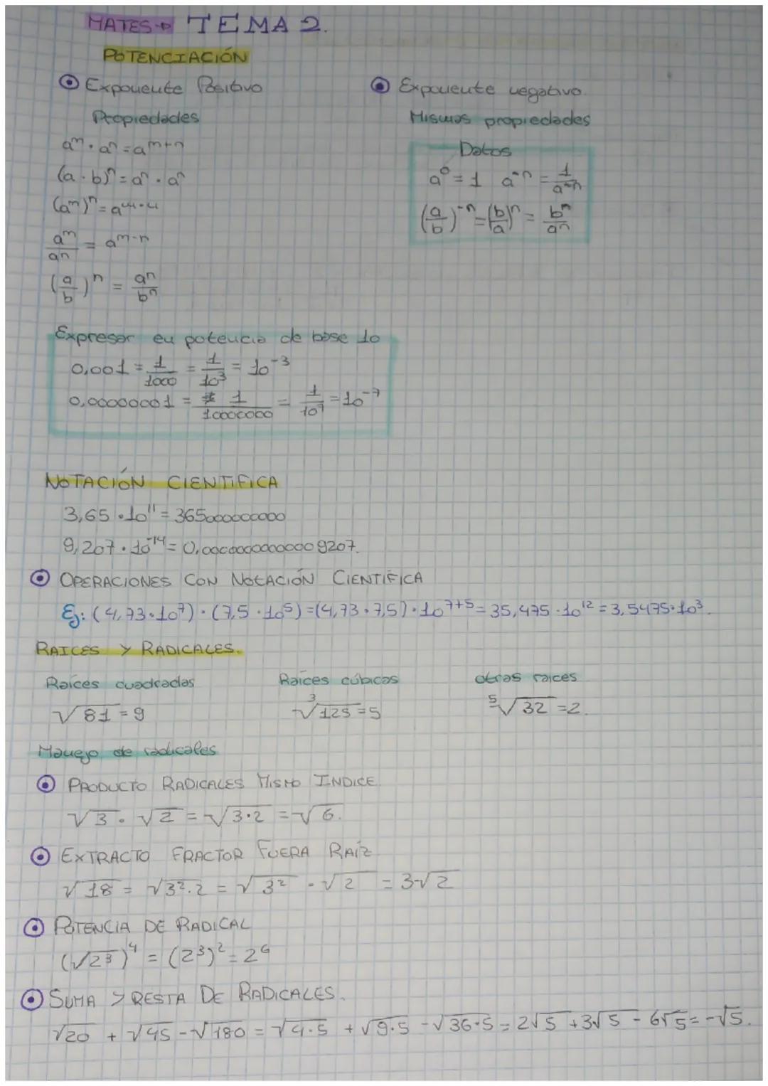 HATES TEMA 2.
POTENCIACIÓN
Exponente Positivo
Propiedades
ama²=am+n
(a - b)^= a^a^²
(am)=
=94-4
93-n
an
n
(9) h
b
an
Expresor eu potencia de