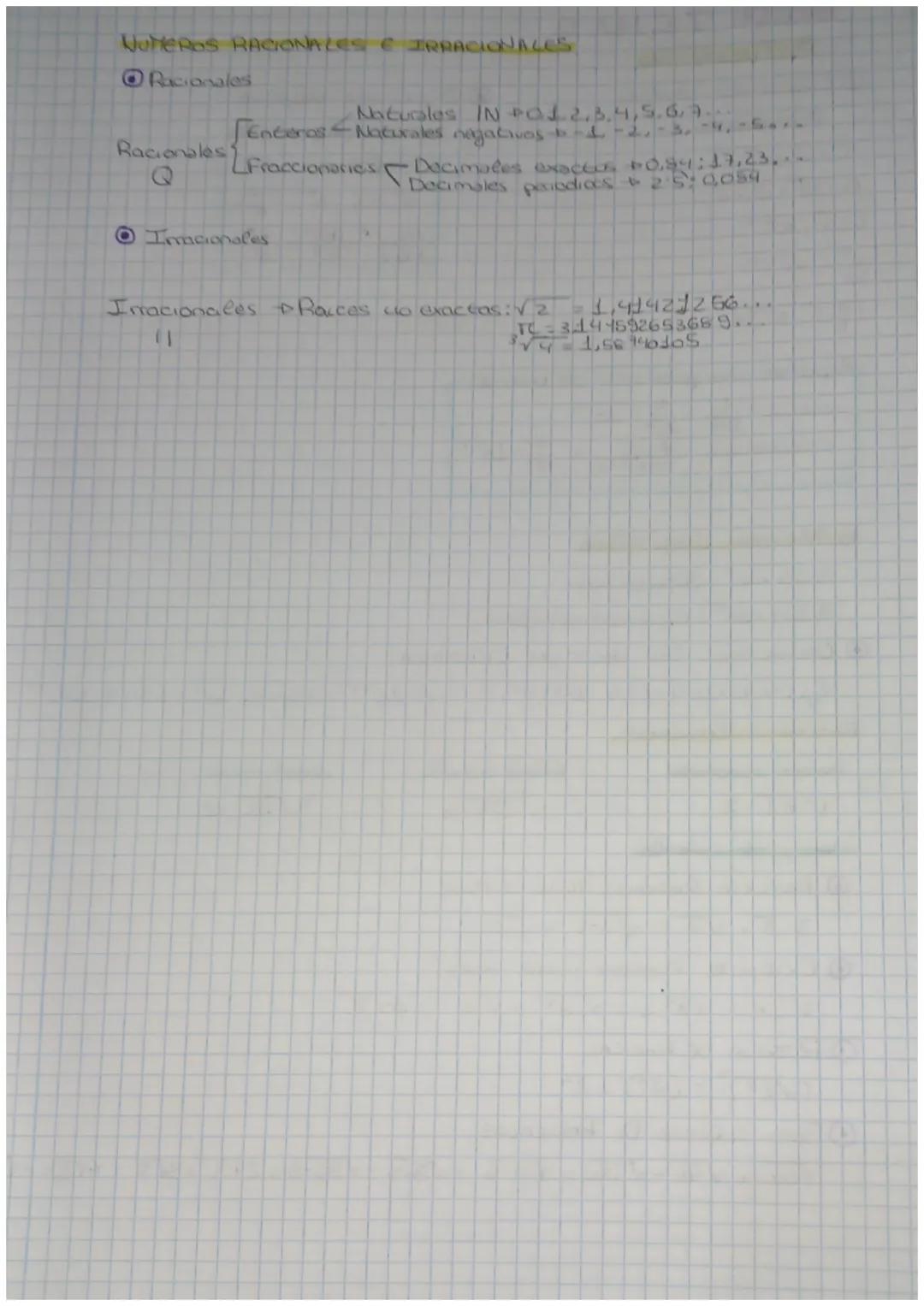 HATES TEMA 2.
POTENCIACIÓN
Exponente Positivo
Propiedades
ama²=am+n
(a - b)^= a^a^²
(am)=
=94-4
93-n
an
n
(9) h
b
an
Expresor eu potencia de