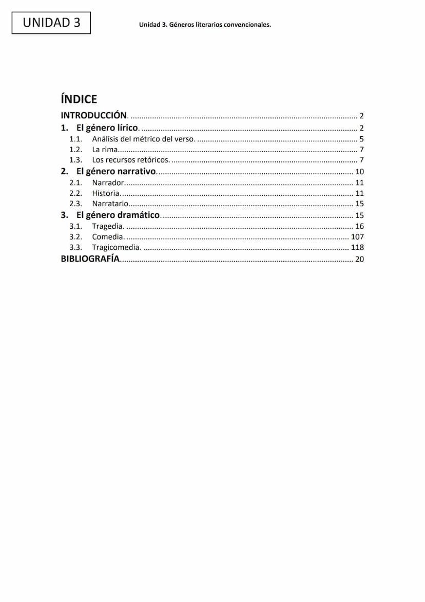 LITERATURA
Unidad 3. Géneros literarios convencionales. UNIDAD 3
ÍNDICE
INTRODUCCIÓN.
1. El género lírico...
1.1. Análisis del métrico del v