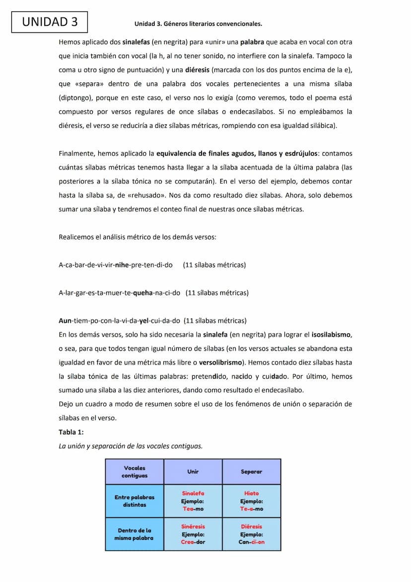 LITERATURA
Unidad 3. Géneros literarios convencionales. UNIDAD 3
ÍNDICE
INTRODUCCIÓN.
1. El género lírico...
1.1. Análisis del métrico del v