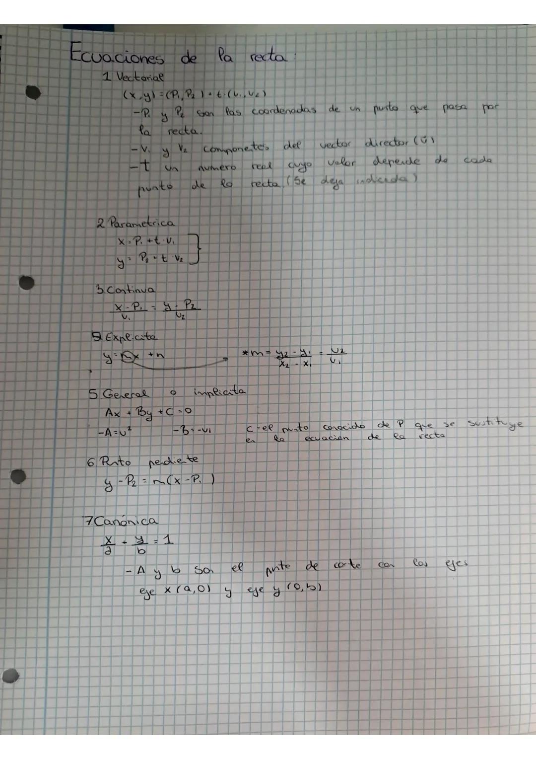 # Ecuaciones de la recta

1 Vectarial

(x,y)=(P, P₂)•t:(v,,v₂)

-P. y P₂ son las coordenadas de un pusto que pasa por
la recta.

-V. y V₂ co