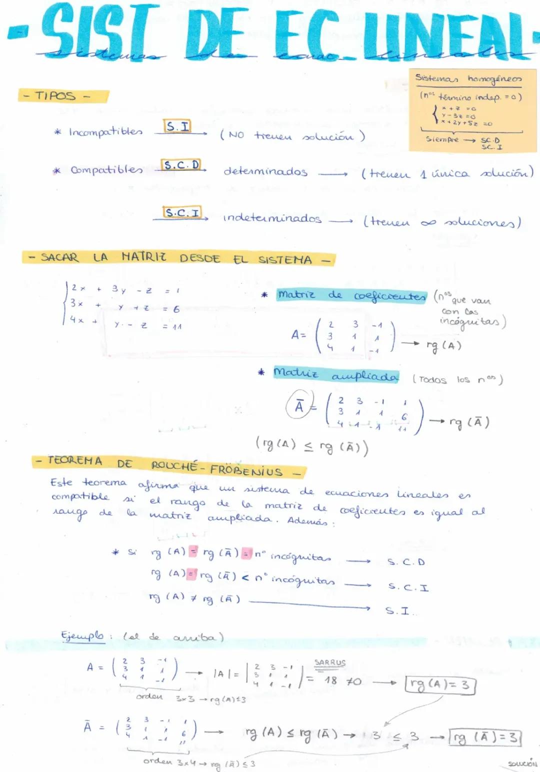 Understanding the Rouché-Frobenius Theorem and Cramer's Method for Linear Equations