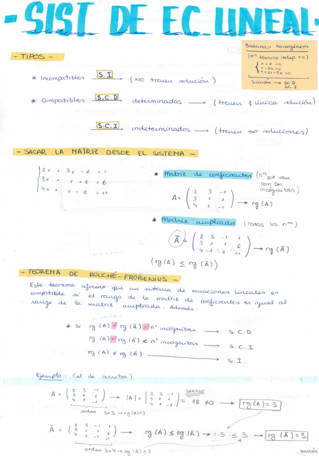 SIST DE EC UNEAL-
Sistemas homogêneos
(nos término indep. =0)
+૨ -૦
y-32=0
x+2y + 5z =
TIPOS
* Incompatibles
* Compatibles.
2x + 3 y
3x
4x +