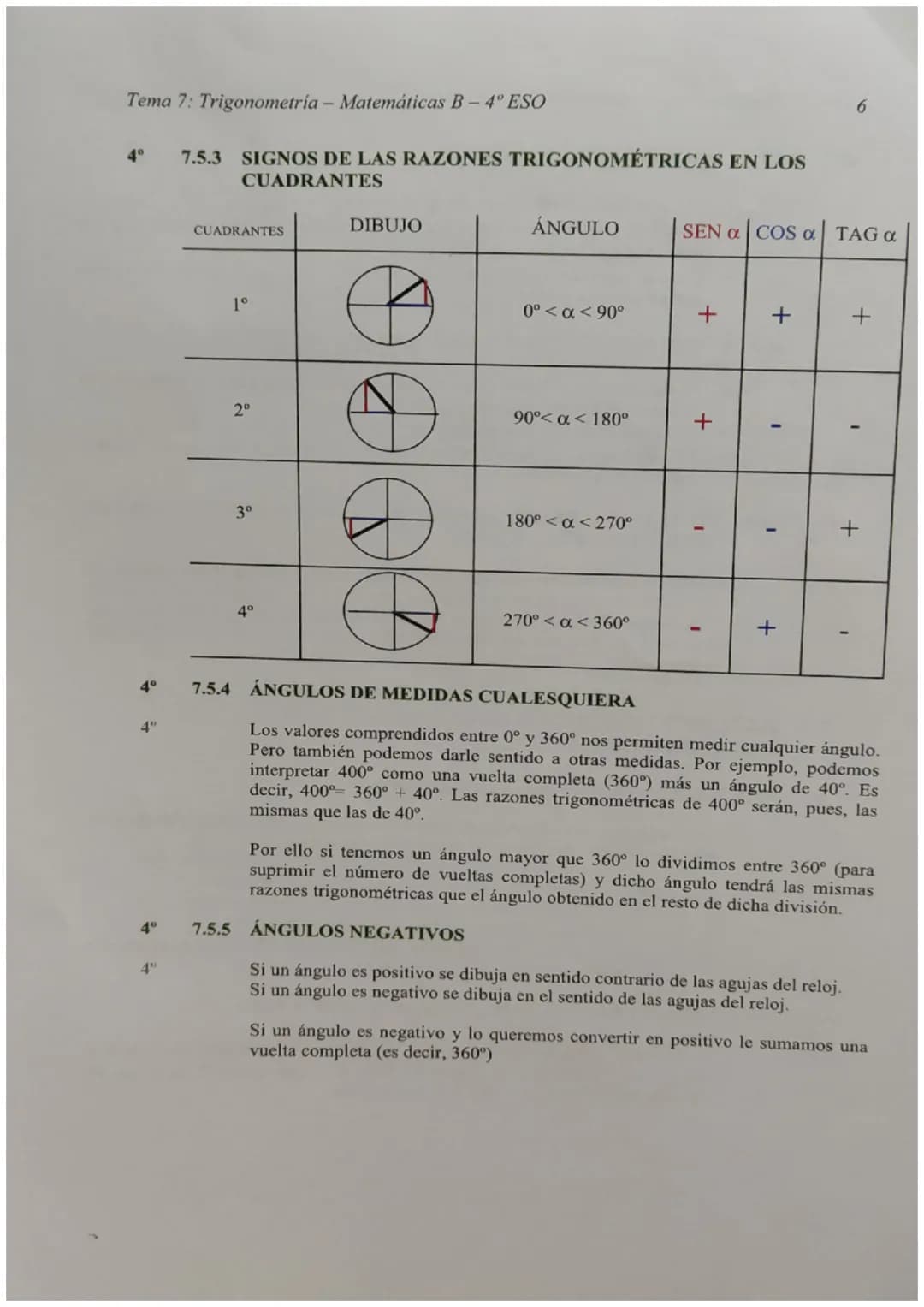 Tema 7: Trigonometría - Matemáticas B - 4º ESO
TEMA 7 - TRIGONOMETRÍA
7.0 UNIDADES DE MEDIDAS DE ÁNGULOS
4°
4°
4⁰
4⁰
4°
7.0.1 GRADOS SEXAGES