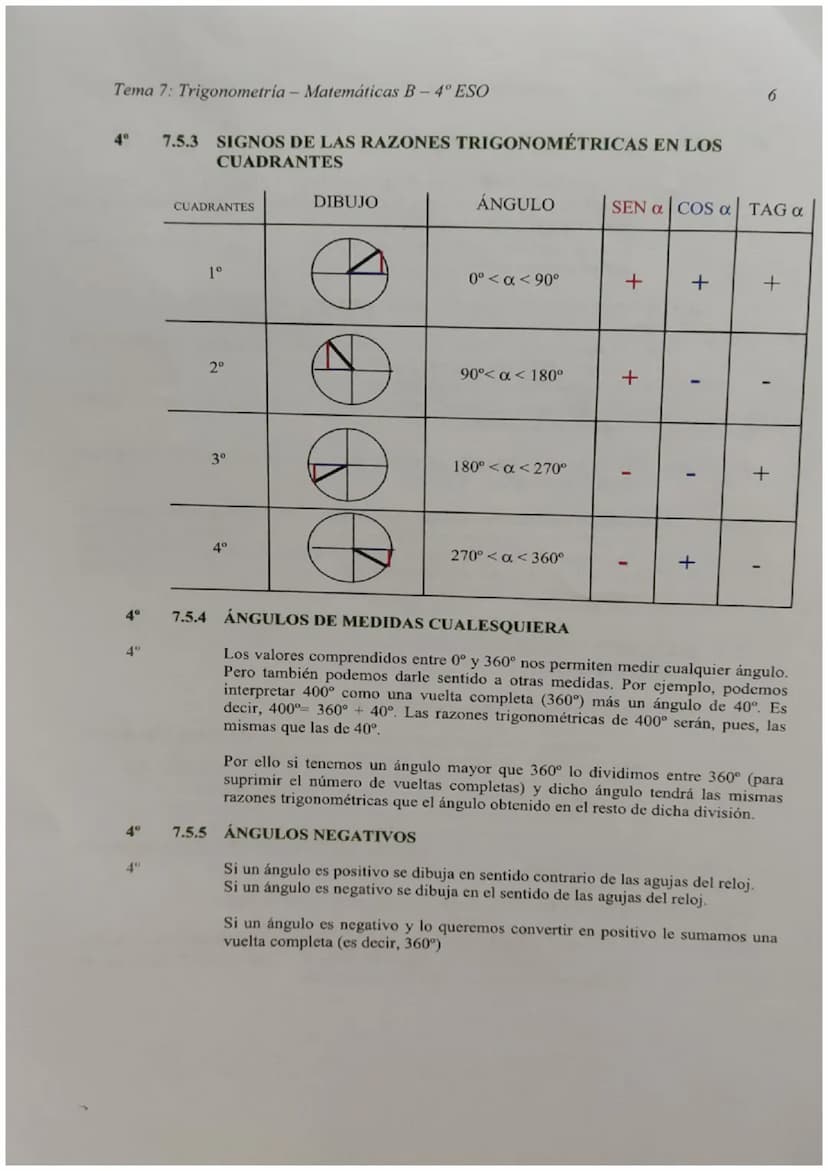 Tema 7: Trigonometría - Matemáticas B - 4º ESO
TEMA 7 - TRIGONOMETRÍA
7.0 UNIDADES DE MEDIDAS DE ÁNGULOS
4°
4°
4⁰
4⁰
4°
7.0.1 GRADOS SEXAGES
