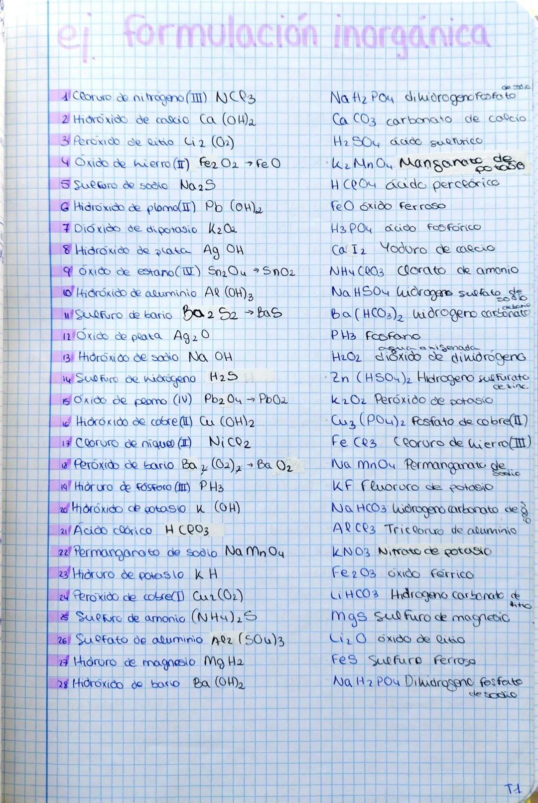 ej formulación inorgánica

1 Cloruro de nitrogeno (III) NCP3

2 Hidróxido de calcio Ca (OH)2

3 Peróxido de litio (iz (02)

4 Oxido de hierr