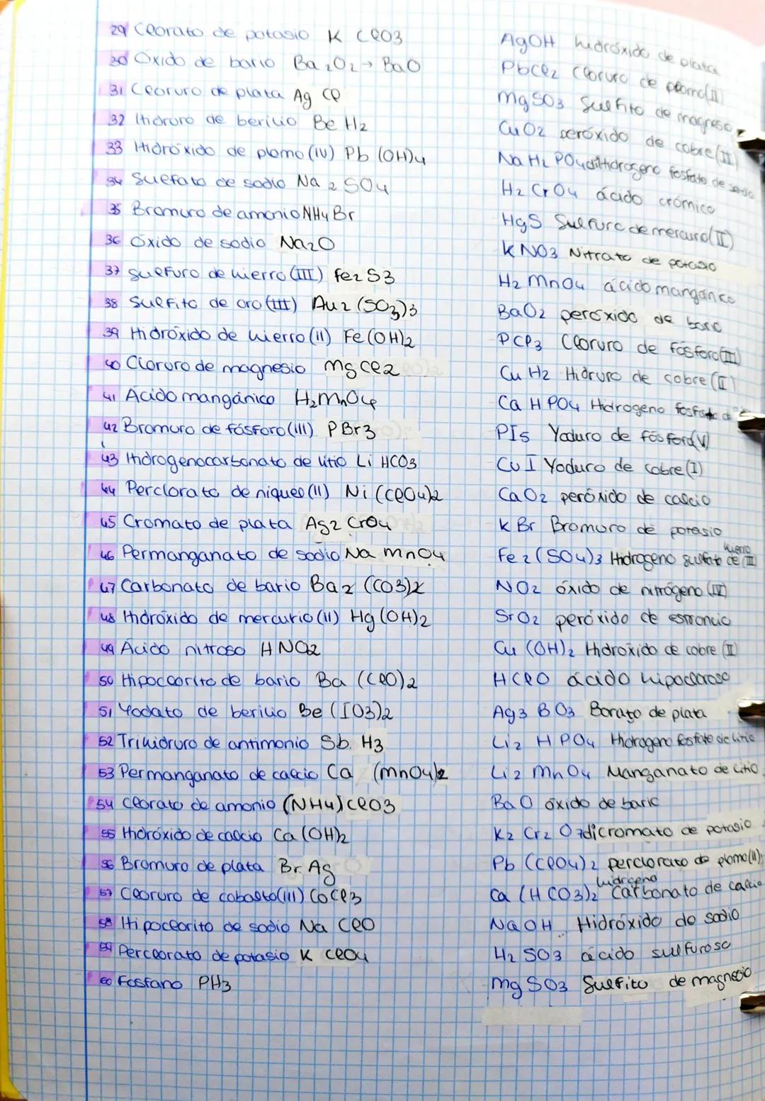 ej formulación inorgánica

1 Cloruro de nitrogeno (III) NCP3

2 Hidróxido de calcio Ca (OH)2

3 Peróxido de litio (iz (02)

4 Oxido de hierr