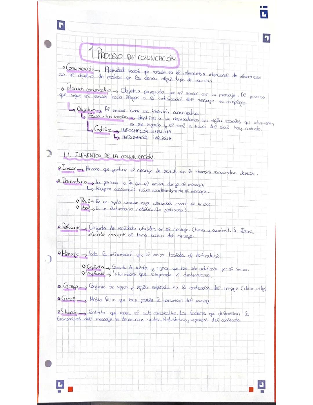 El proceso de comunicación y las variedades lingüísticas