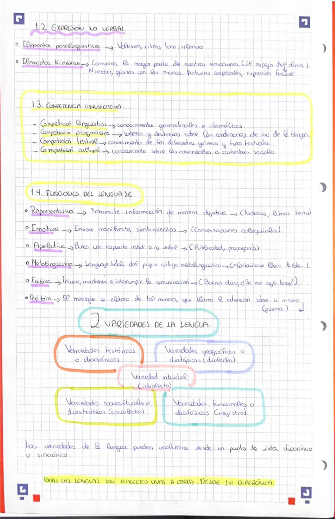 0
L
Gi
1 PROCESO DE COMUNICACIÓN
• Comunicación Actividad social que consiste en el intercambio intencional de informacion
con el objetivo d