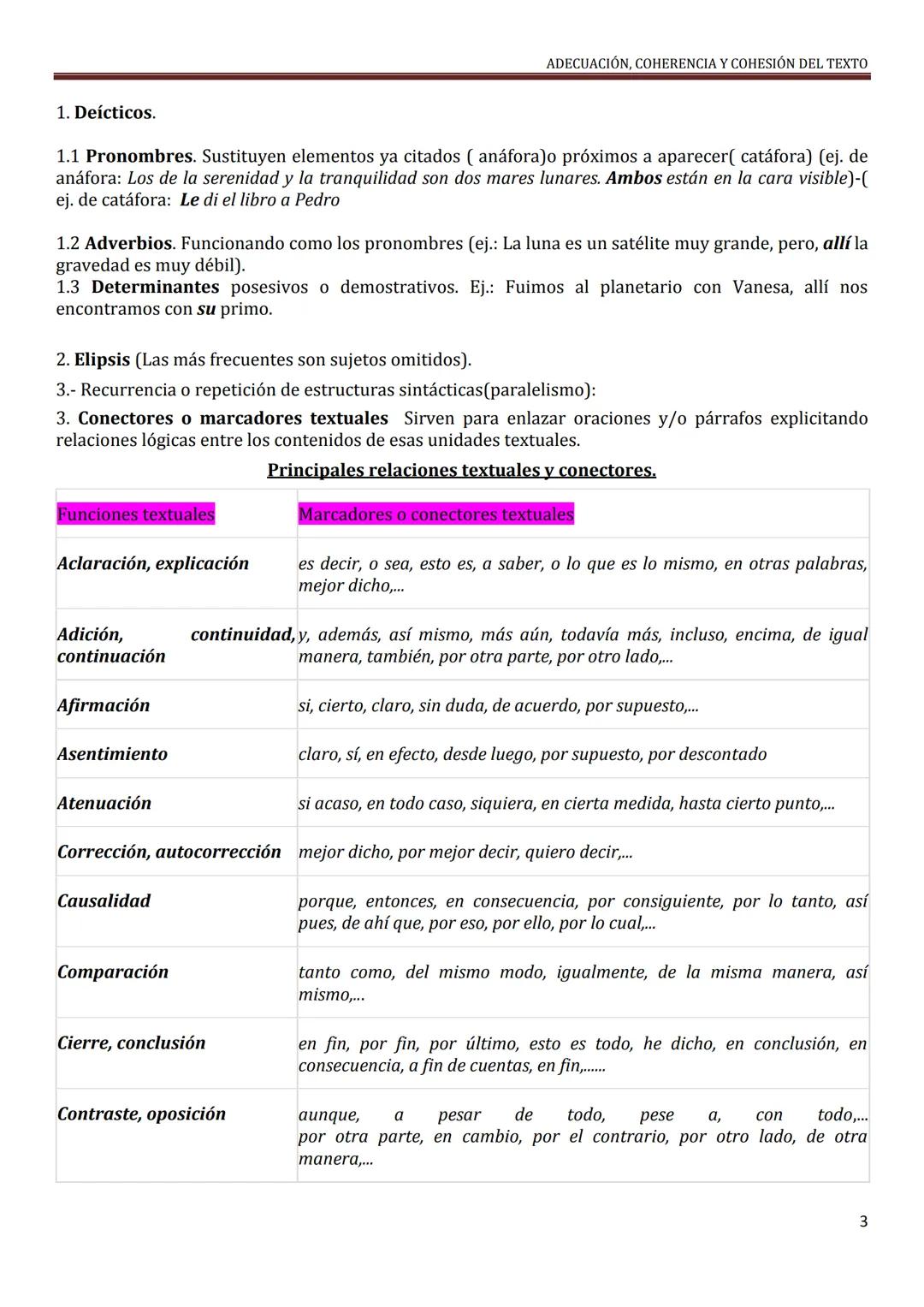 LOS TEXTOS
Cuando hemos de producir un texto, sea una prueba de examen, un comentario de cualquier
tipo, un trabajo académico una exposición