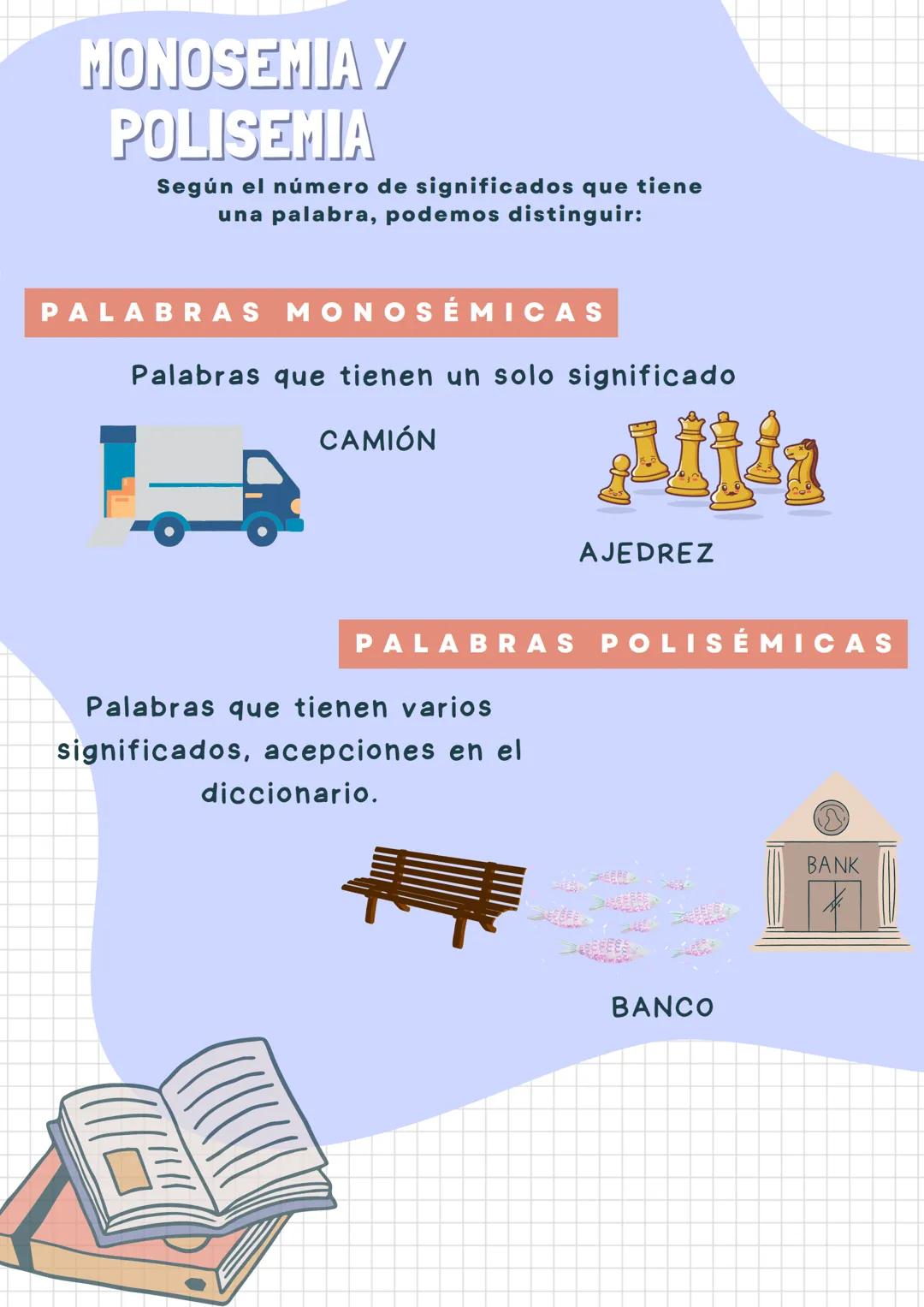 MONOSEMIA Y
POLISEMIA
Según el número de significados que tiene
una palabra, podemos distinguir:
PALABRAS MONOSÉMICAS
Palabras que tienen un