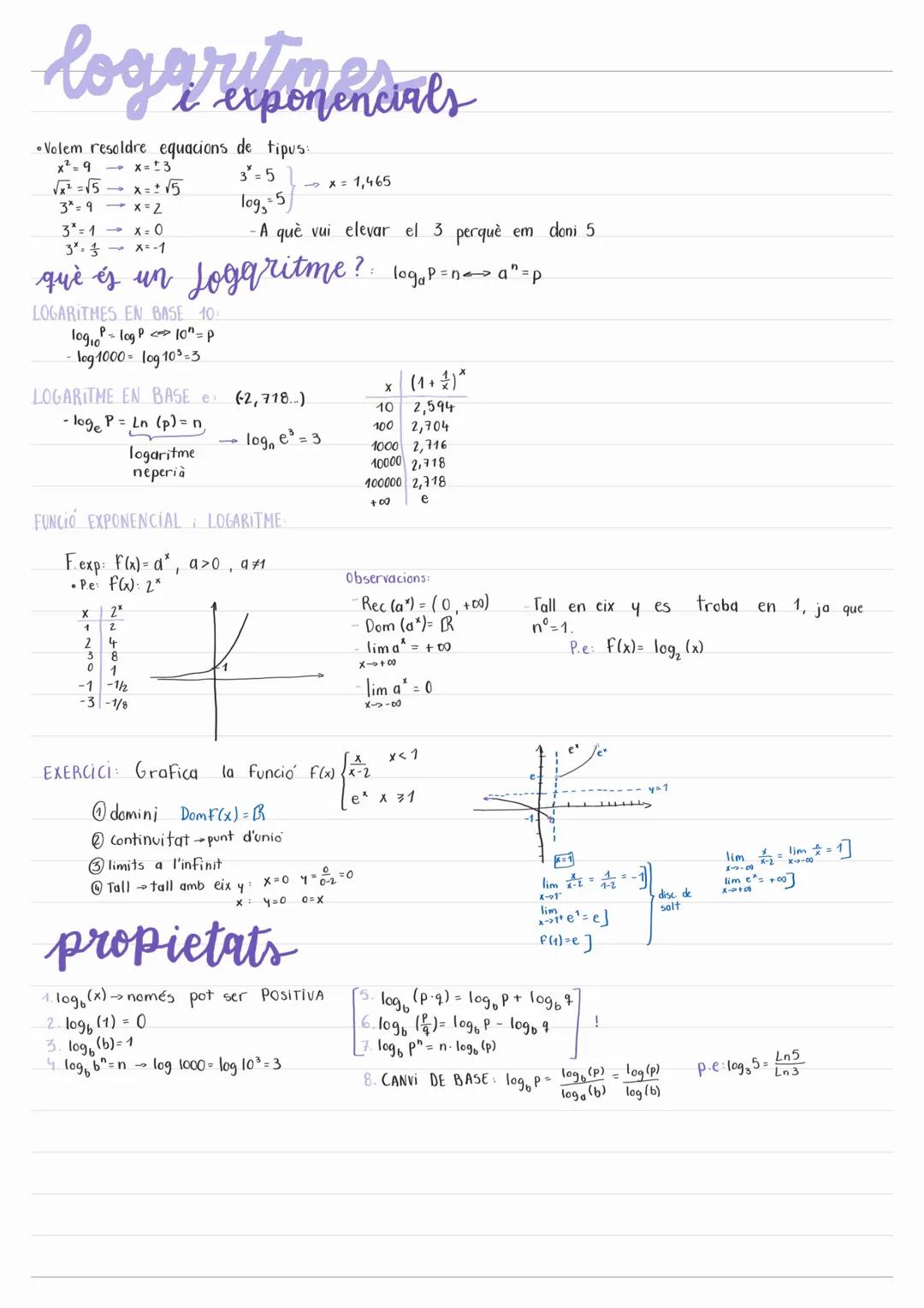 # logaritmes
i exponencials

•Volem resoldre equacions de tipus:

x2=9 → x=±3

√x²=√5 → x=±√5

3x=5 → x = 1,465
log₃ 5

3x=9 → x=2

3x=1 → x