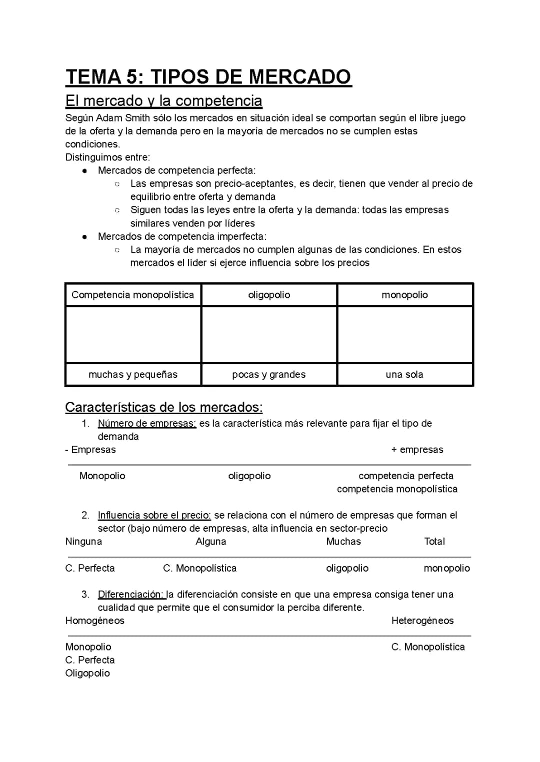 Tipos de mercado 