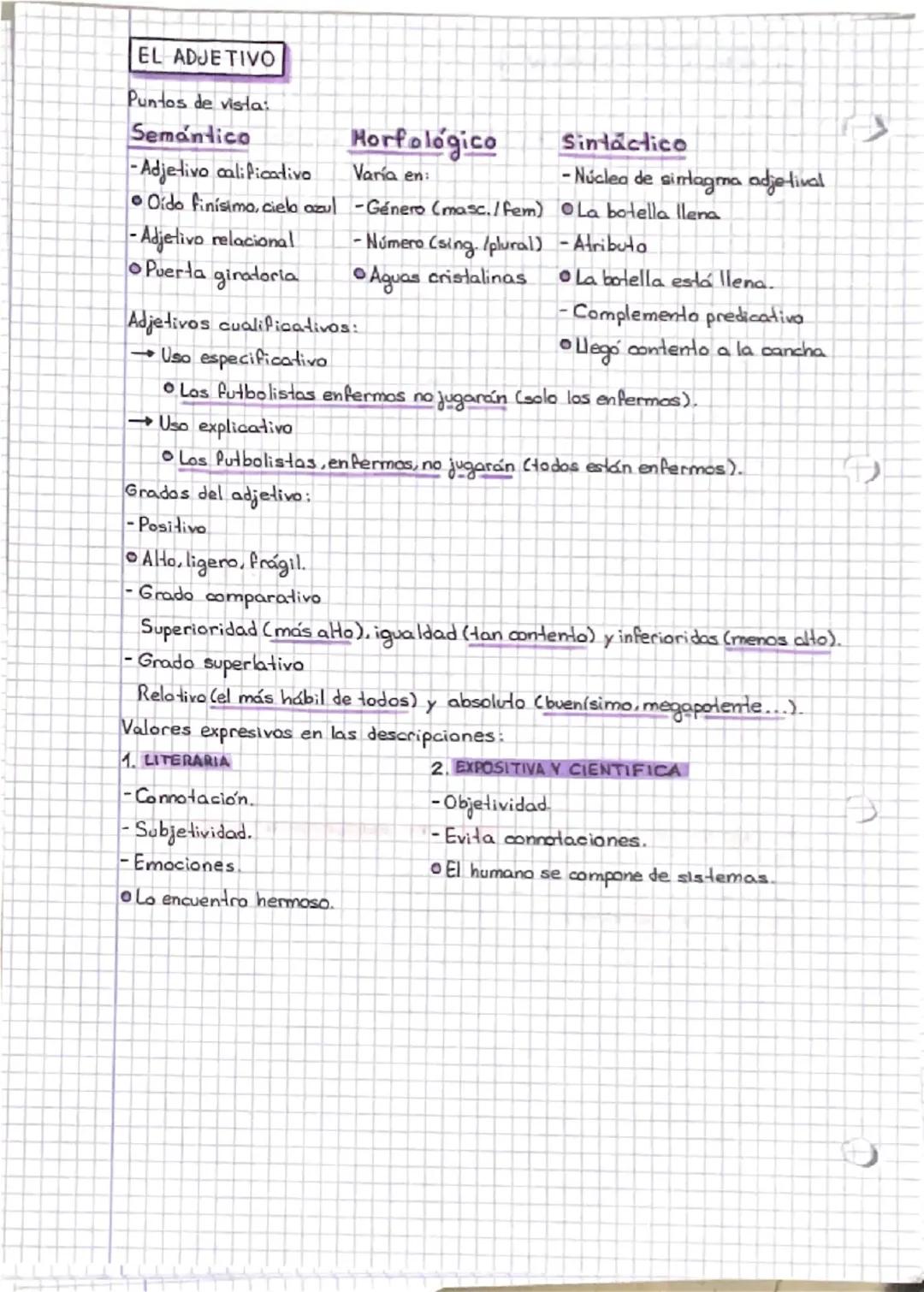 D
EL NOMBRE O SUSTANTIVO
Puntos de vista:
Semantico
Morfologico
Nombre:
-Género (masc./fem.)
- Número (sing. (plural)
S Influye en:
Pueden d