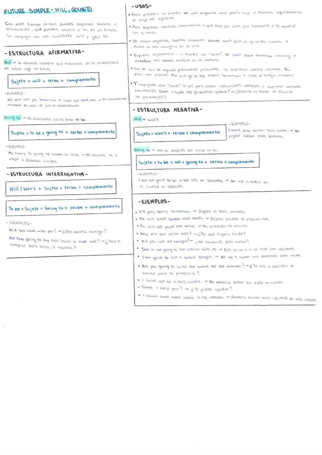 FUTURE SIMPLE WILL GOING TO
Con este tiempo verbal puedes expresar hechos
situaciones, que pueden ocurrir o no, en un futuro.
Se conjuga con
