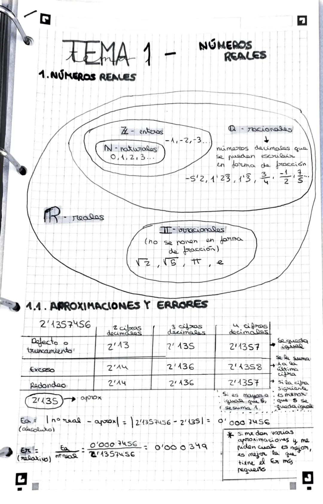 Matemáticas tema 1