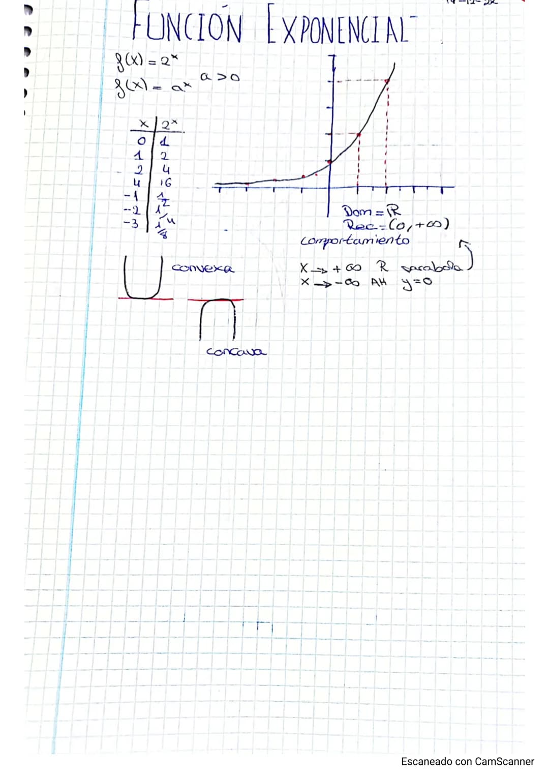 
<h2 id="mltiplosydivisores">Múltiplos y divisores</h2>
<p>Los múltiplos son el resultado de la tabla de multiplicar y siempre son números m