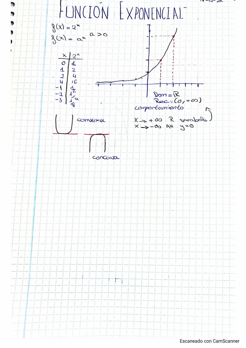 
<h2 id="mltiplosydivisores">Múltiplos y divisores</h2>
<p>Los múltiplos son el resultado de la tabla de multiplicar y siempre son números m