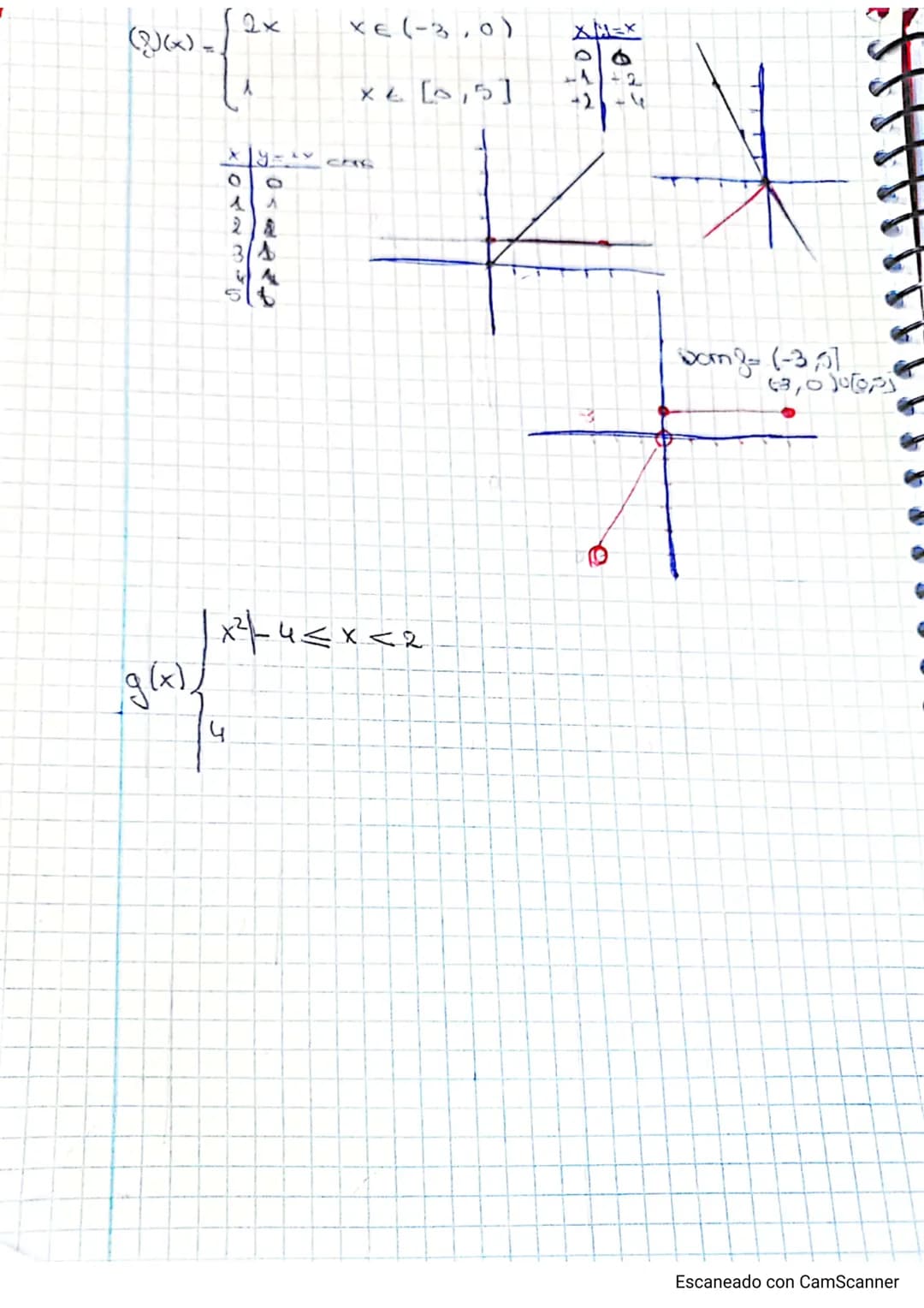 
<h2 id="mltiplosydivisores">Múltiplos y divisores</h2>
<p>Los múltiplos son el resultado de la tabla de multiplicar y siempre son números m
