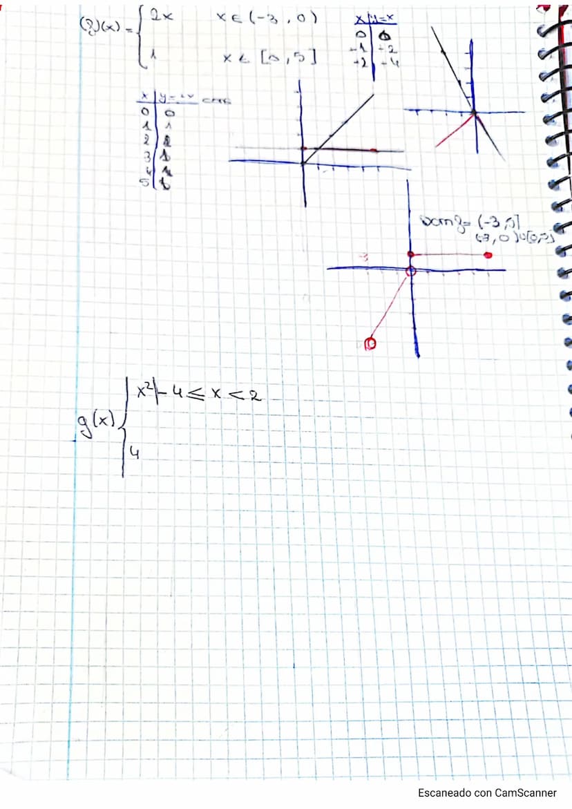 
<h2 id="mltiplosydivisores">Múltiplos y divisores</h2>
<p>Los múltiplos son el resultado de la tabla de multiplicar y siempre son números m