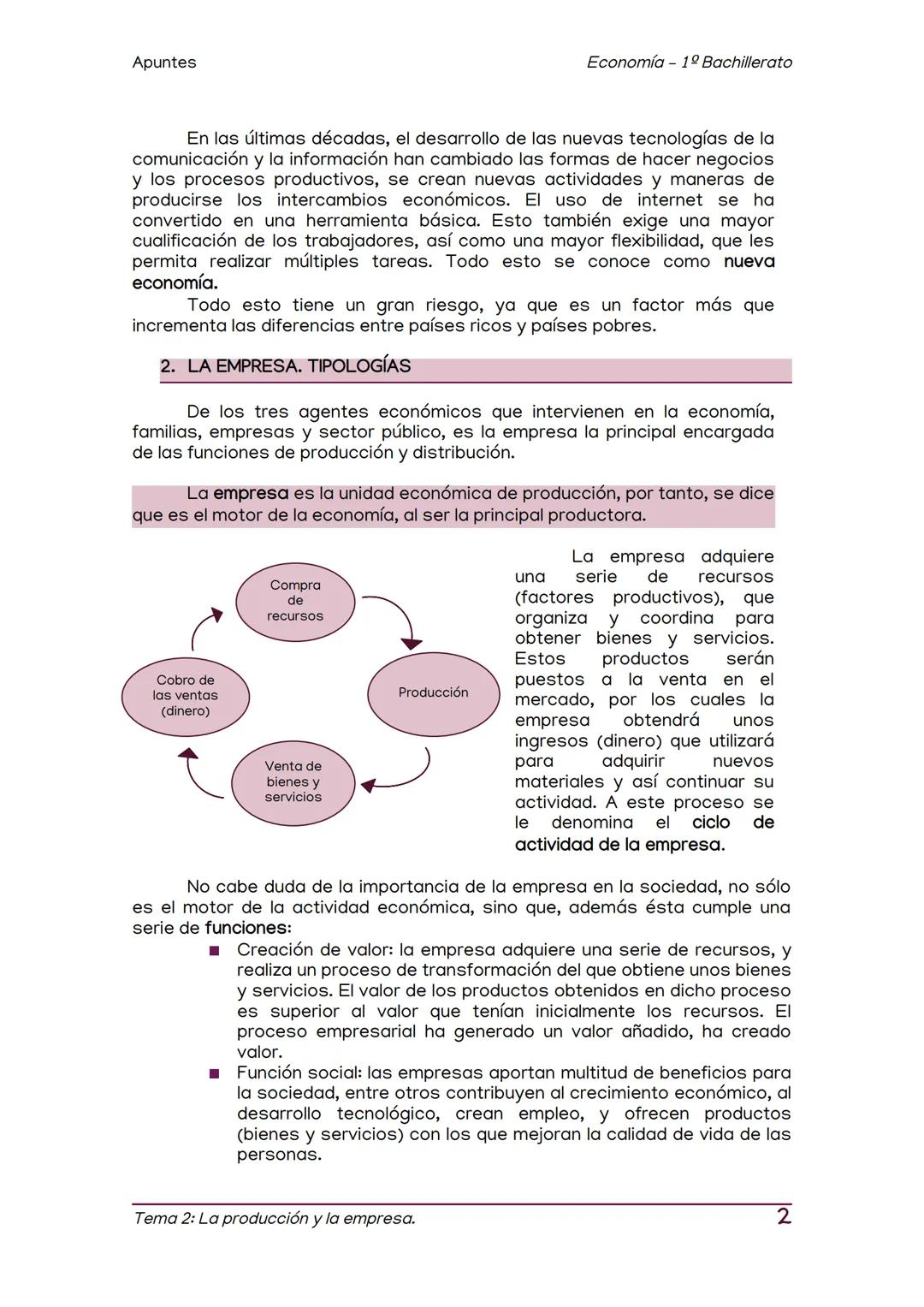 Apuntes
TEMA 2: LA PRODUCCION Y LA EMPRESA.
La producción y los sectores productivos.
La empresa. Tipologías.
Economía 1º Bachillerato
1
2
3