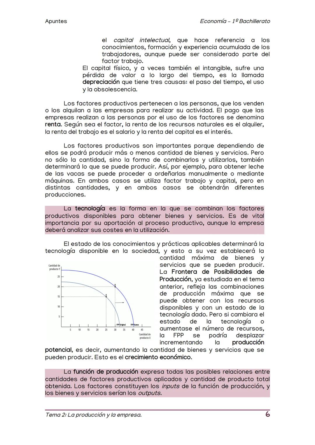 Apuntes
TEMA 2: LA PRODUCCION Y LA EMPRESA.
La producción y los sectores productivos.
La empresa. Tipologías.
Economía 1º Bachillerato
1
2
3