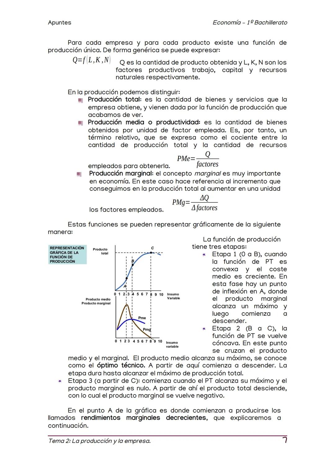 Apuntes
TEMA 2: LA PRODUCCION Y LA EMPRESA.
La producción y los sectores productivos.
La empresa. Tipologías.
Economía 1º Bachillerato
1
2
3