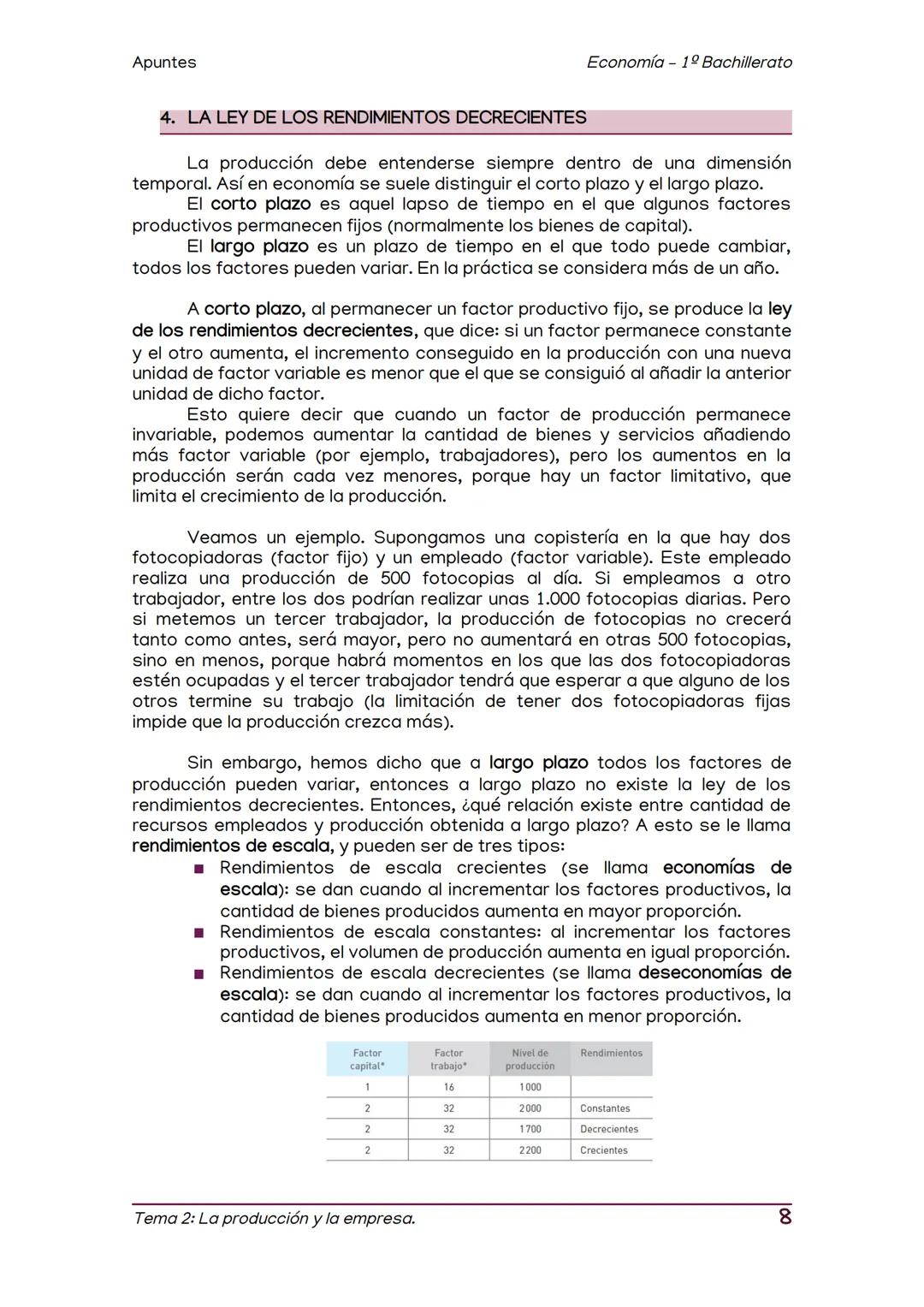 Apuntes
TEMA 2: LA PRODUCCION Y LA EMPRESA.
La producción y los sectores productivos.
La empresa. Tipologías.
Economía 1º Bachillerato
1
2
3