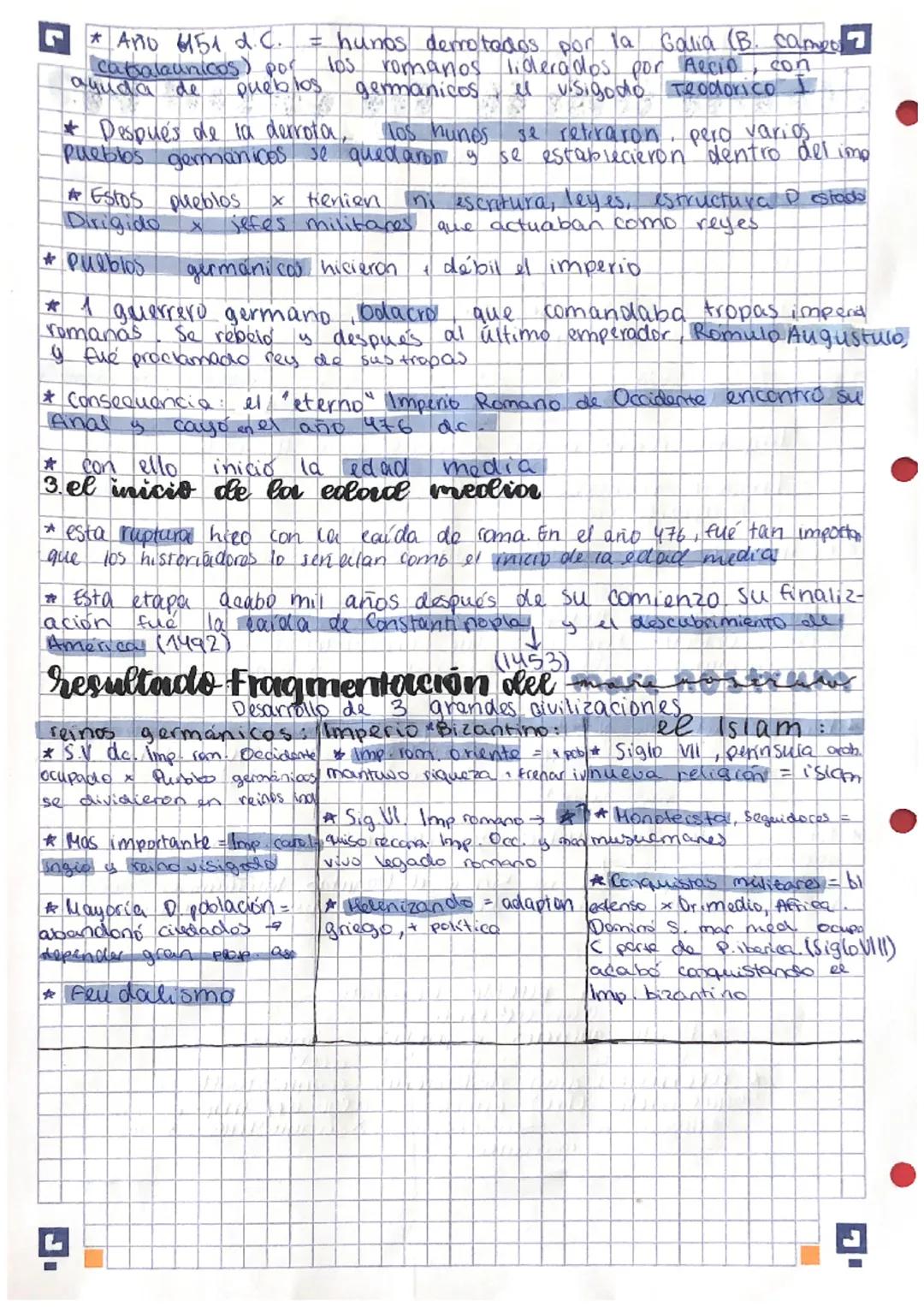 tema 1: la huella andalusi, comienzo D edad media
¿Cómo início la edad. M?
1 ante cedentes del mare nostrum
Durante siglos el Imperio
medite