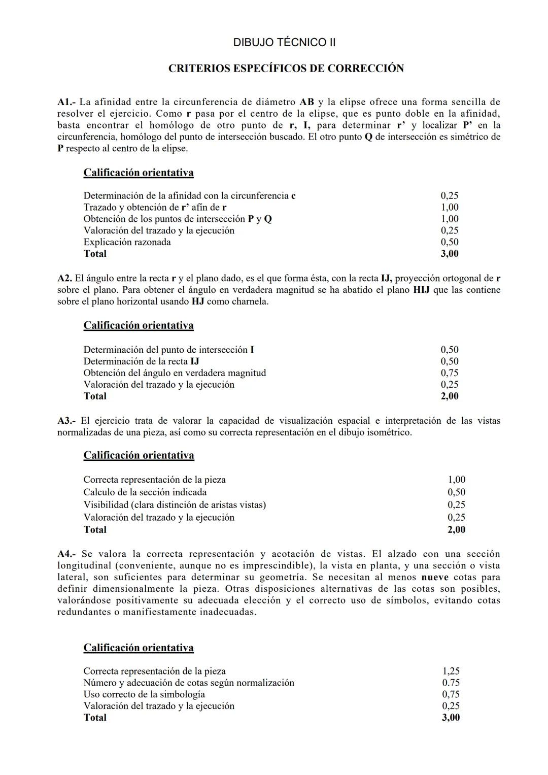 Uc3M UNIVERSIDADES PÚBLICAS DE LA COMUNIDAD DE MADRID
EVALUACIÓN PARA EL ACCESO A LAS ENSEÑANZAS
UNIVERSITARIAS OFICIALES DE GRADO
Curso 202
