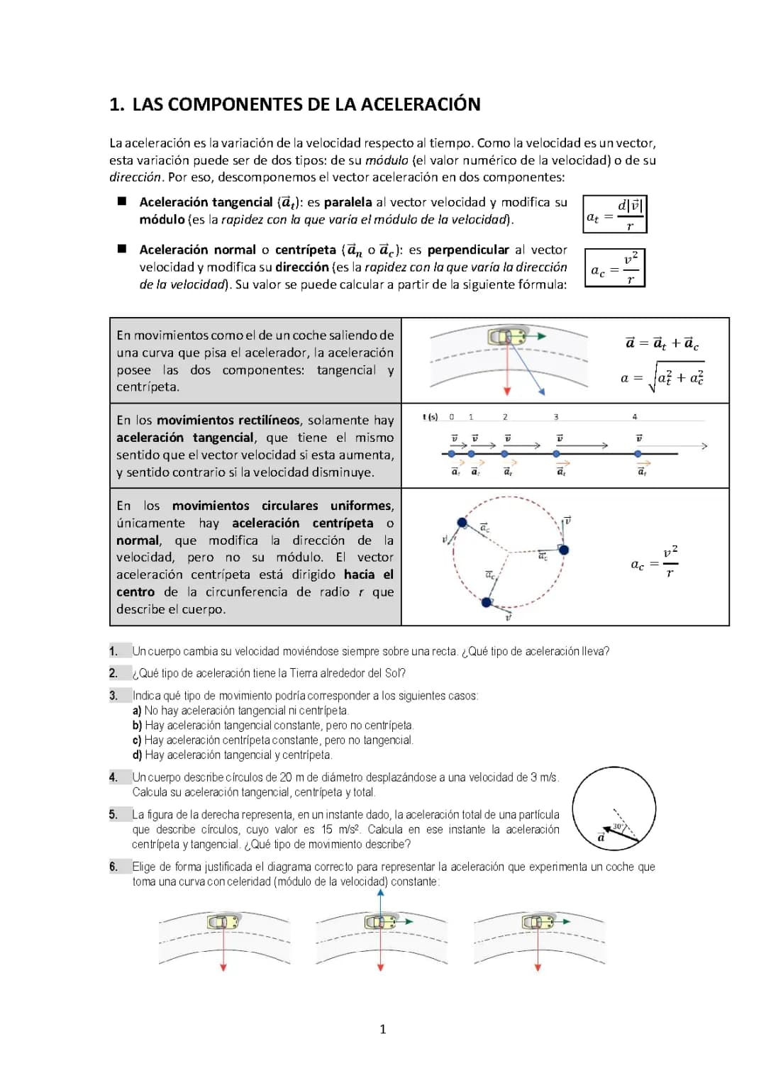 Todo sobre Aceleración: Fórmulas y Ejemplos de Aceleración Tangencial y Normal