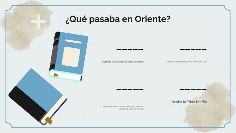 Apuntes 1°Trimestre
MB 04. Tema 1
La alta edad media
28. Tema 2
Table of Contents
La península Ibérica en la alta Edad Media
50. Tema 3
La p