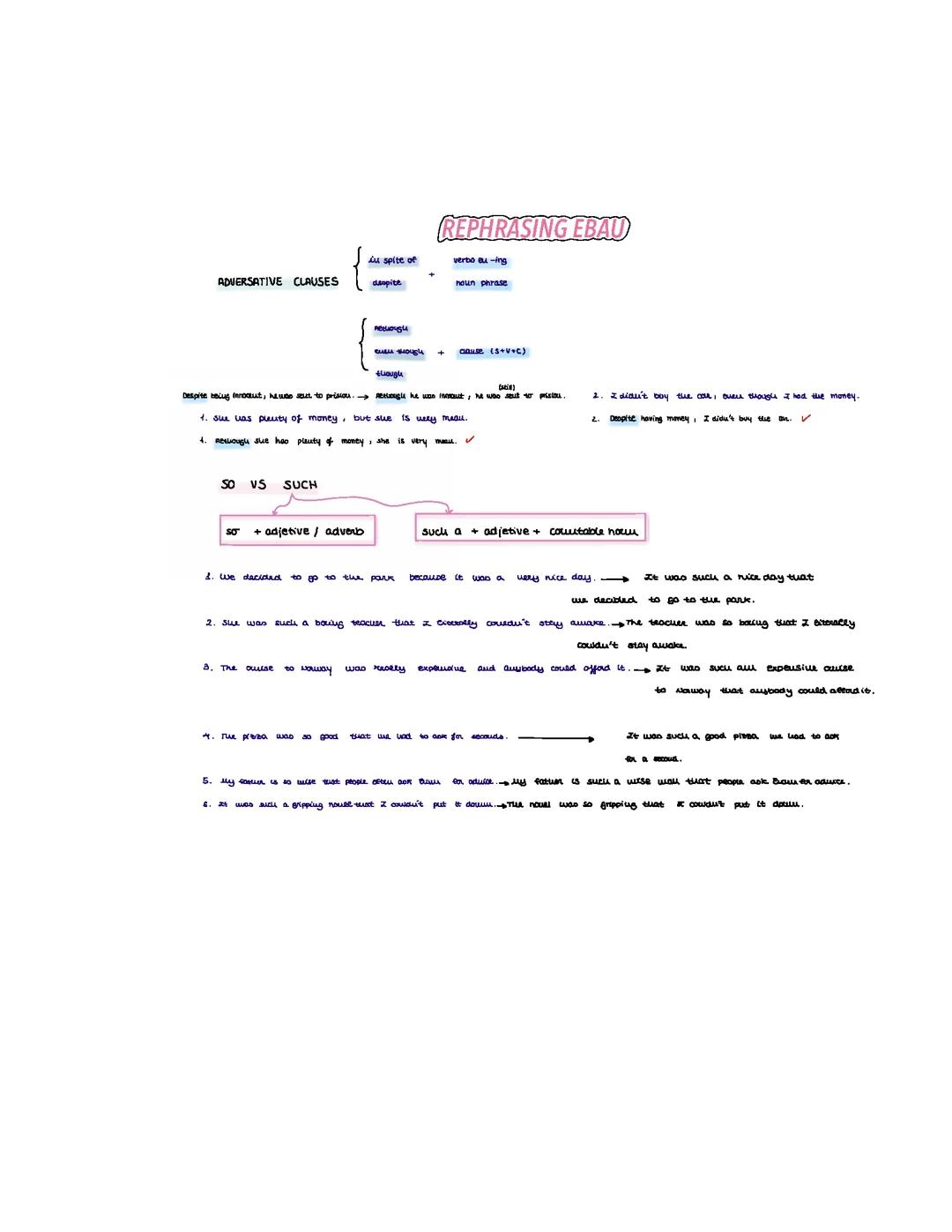 Rephrasing Relatives