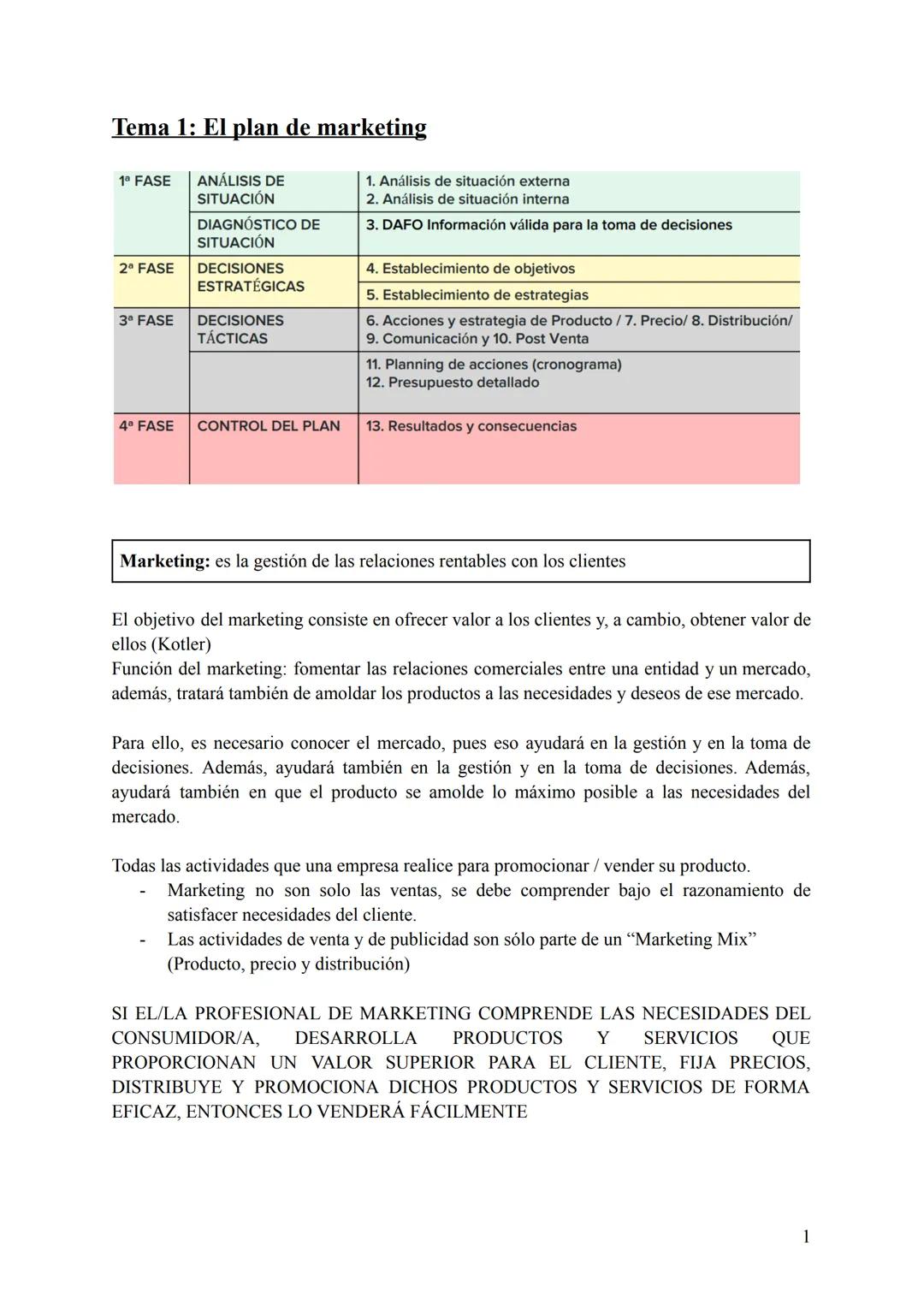 MARKETING
ESTRATÉGICO
E
INTERACTIVO # Tema 1: El plan de marketing

| 1ª FASE | ANÁLISIS DE SITUACIÓN | 1. Análisis de situación externa |
|
