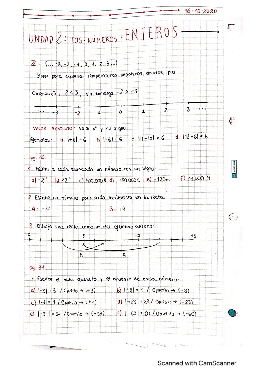 Jin
UNIDAD 2: LOS NÚMEROS ENTEROS
Z = (... -3, -2,-1.0, 1, 2, 3 ...)
Stiven para expresar temperaturas_negativas, deudas, pro
Ordenación: 2<